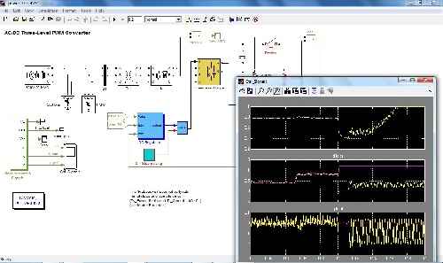 شبیه سازی AC/DC Three-Level PWM Converter