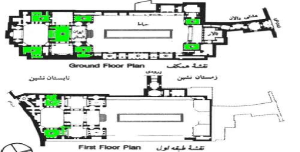 پاورپوینت معرفی خانه بروجردی ها