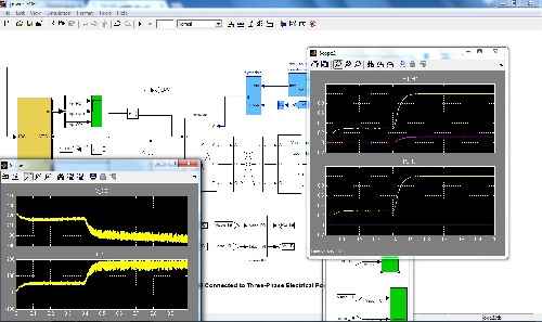 شبیه سازی اتصال فیول سل (Fuel Cell) با سیستم قدرت سه فاز