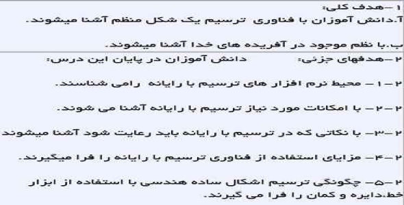 
	طرح درس کار و فناوری موضوع پودمان ترسيم با رایانه پایه نهم
