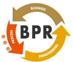 
	پاورپوینت مهندسی مجدد فرآیندها
