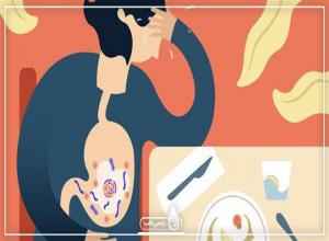 
	پاورپوینت اپیدمیولوژی بالینی اسهال های حاد و مسمومیت های غذایی
