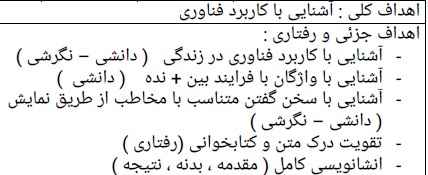 
	طرح درس کاربرد فناوری چهارم موضوع مدرسه هوشمند
