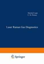 Laser Raman Gas Diagnostics