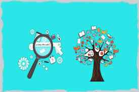 
	پاورپوینت نیازسنجی پژوهشی
