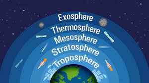 
	تحقیق جو كره زمين
