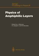 Physics of Amphiphilic Layers: Proceedings of the Workshop, Les Houches, France February 10–19, 1987
