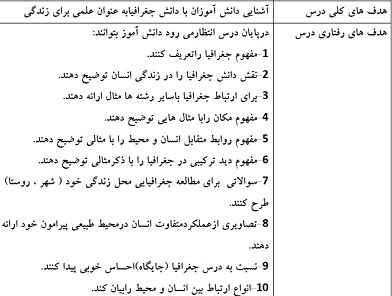 
	طرح درس جغرافیای ایران موضوع جغرافیا علمی برای زندگی پایه دهم
