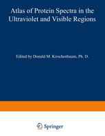 Atlas of Protein Spectra in the Ultraviolet and Visible Regions