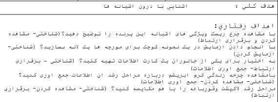 
	طرح درس علوم موضوع درون اشیانه ها پایه دوم
