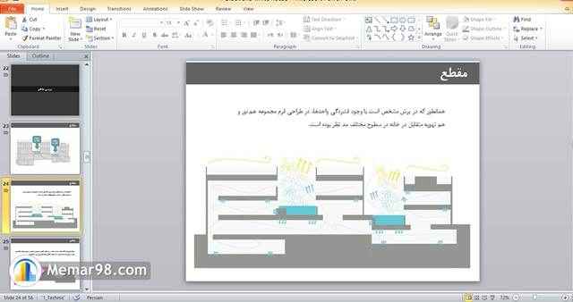 دانلود پاورپوینت تحلیل و بررسی مجتمع مسکونی سیاه و سفید در کویت