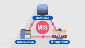 
	پاورپوینت سيستم های مديريت مدل سازی اطلاعات
