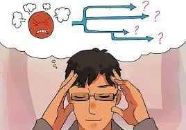 
	پاورپوینت مدیریت خشم
