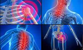 
	پاورپوینت روشهاي كنترل اختلالات اسكلتي و عضلاني
