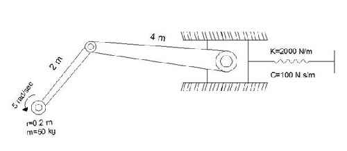 پروژه دینامیک سنگ شکن