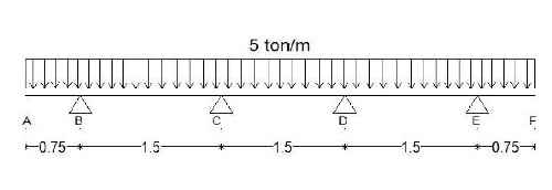 پروژه تحلیل و طراحی باسکول 60 تنی  به صورت دستی و نرم افزاری