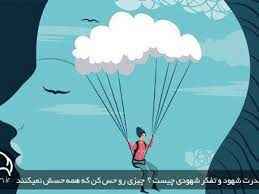 
	پاورپوینت تفکر شهودی
