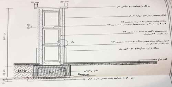 ریزمتره و براورد مالی تحت اکسل به روز و کارگاهی دیوار سیمانی  با قابلیت تغییر ابعاد 