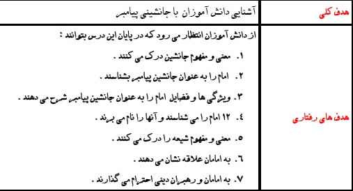 
	طرح درس دینی موضوع جانشینی پیامبر پایه پنجم
