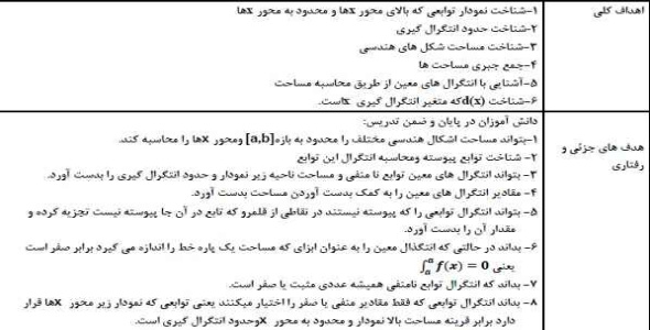 
	طرح درس ریاضی چهارم تجربی موضوع انتگرال
