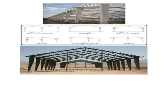 جزوه ی مصور عملکرد سوله ها