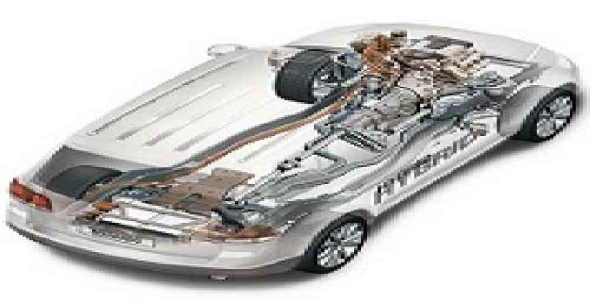 پاورپوینت تشریح کامل خودروهای هیبریدی