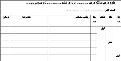 
	فرم خام طرح درس سالانه
