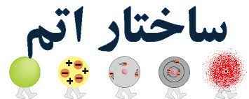 
	تحقیق درگستره اتم
