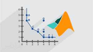 
	پاورپوینت تحلیل پوششی داده ها
