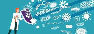 
	تحقیق عوامل موثر در ايجاد عفونت  و عواقب آن
