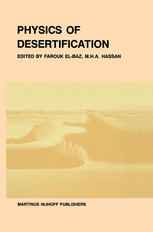 Physics of desertification
