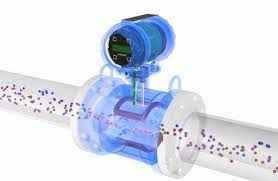 
	پاورپوینت اندازه گيری جريان (مايعات)
