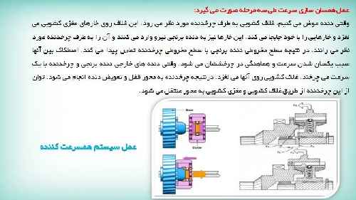 پاورپوینت انتقال توان و قدرت  