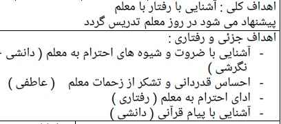 
	طرح درس هدیه های آسمانی آقای بهاری پایه چهارم
