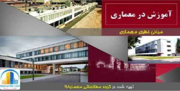 دانلود پروژه پاورپوینت مطالعات آموزش در معماری-مبانی نظری