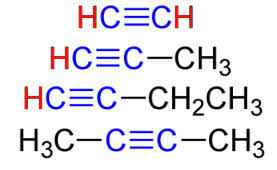 
	پاورپوینت آلکین ها
