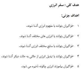 
	طرح درس علوم موضوع سفر انرژی کاوشگری پایه ششم
