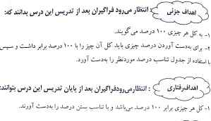 
	طرح درس ریاضی موضوع درصد و نحوه محاسبه آن
