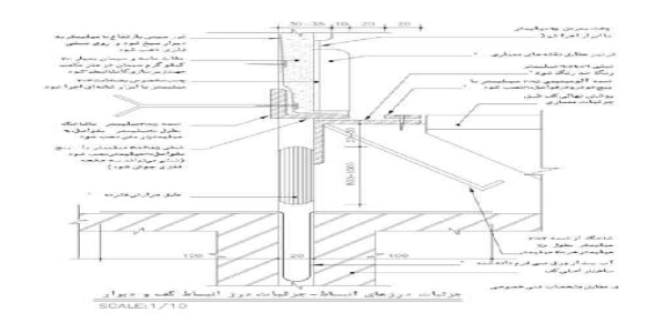 انواع درزمعماری
