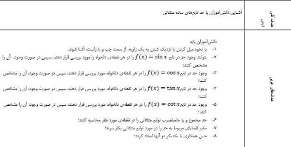 
	طرح درس ریاضی3 پایه تجربی موضوع حد های ساده مثلثاتی
