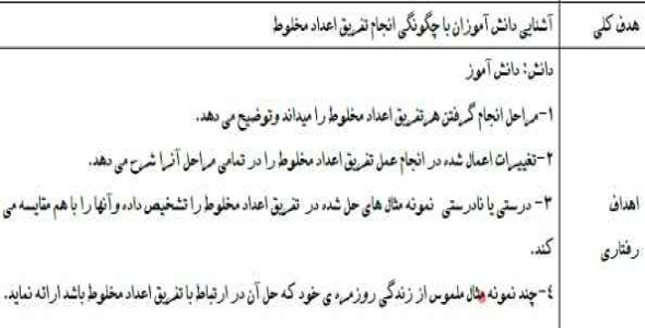 
	طرح درس ریاضی موضوع تفریق عدد مخلوط پایه پنجم
