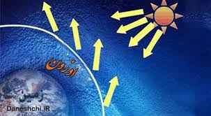 
	تحقیق لايه اوزون
