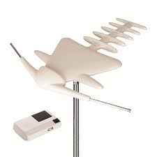 
	تحقیق آنتن هاي هوشمند
