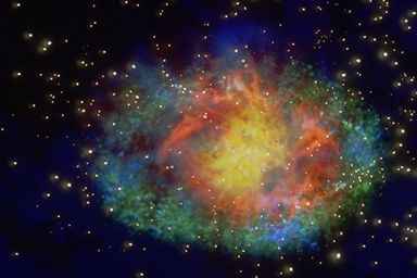 
	تحقیق ستارگان
