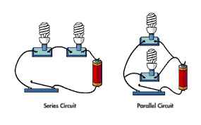 
	پاورپوینت جزوه مدارهای الكتريكی (1)
