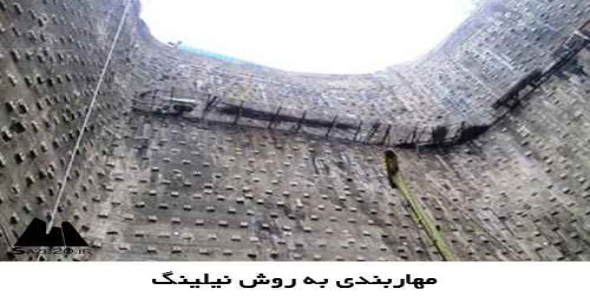 پاورپوینت مهاربندی به روش نیلینگ (Soil nailing) و سیستم های حفاظت جانبی گودبرداری