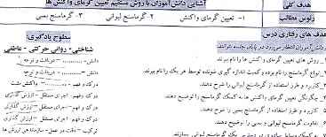 
	طرح درس علوم سوم موضوع نیرو
