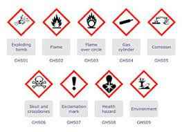 
	پاورپوینت استاندارد بین المللی ایمنی مواد شیمیایی
