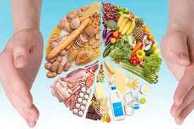 
	پاورپوینت امنیت غذایی Food Security
