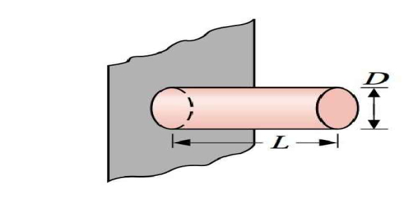 گزارش کار آزمایش توزیع دما در فین بلند